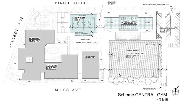 Proposed campus plan with central gym